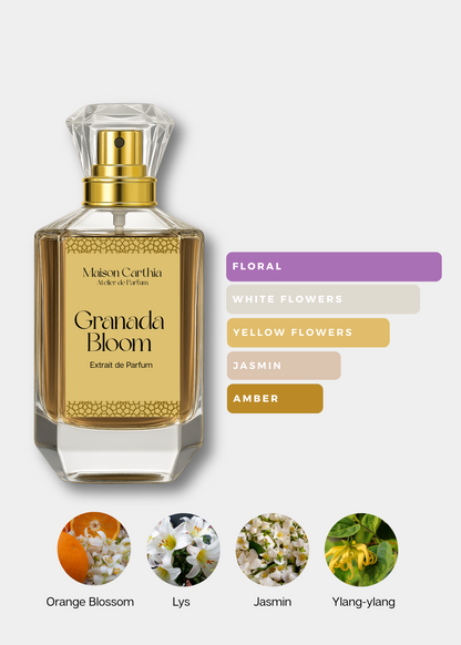 Granada Bloom