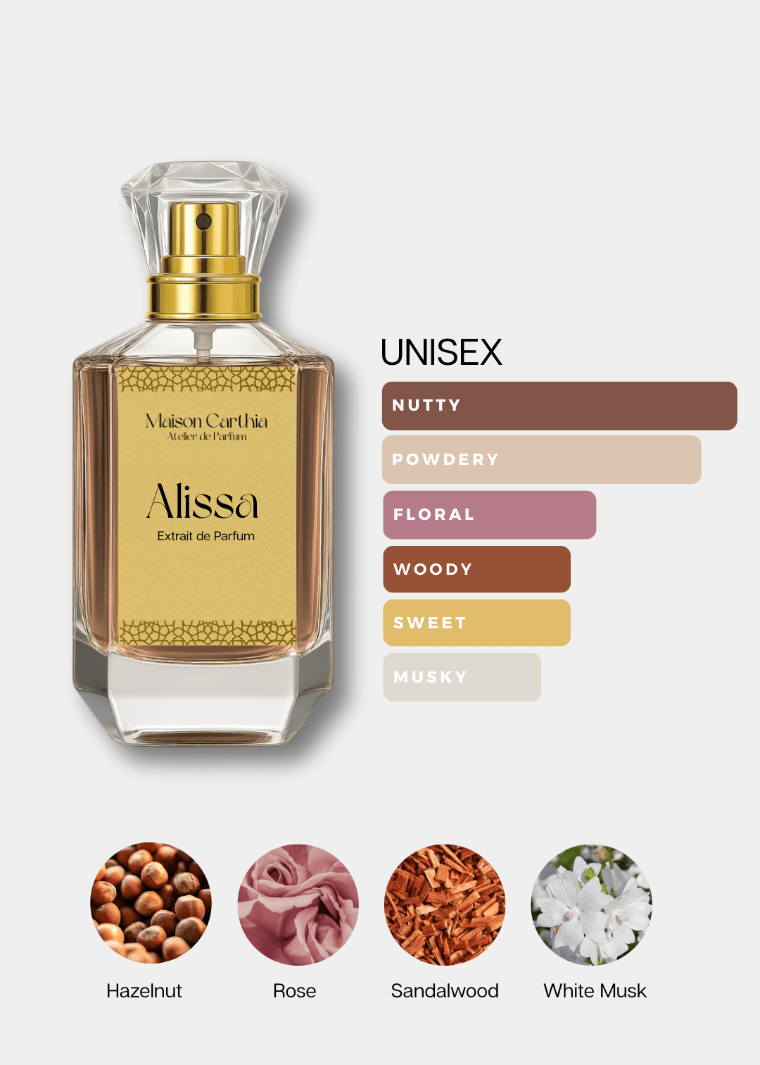 Alissa - Maison Carthia