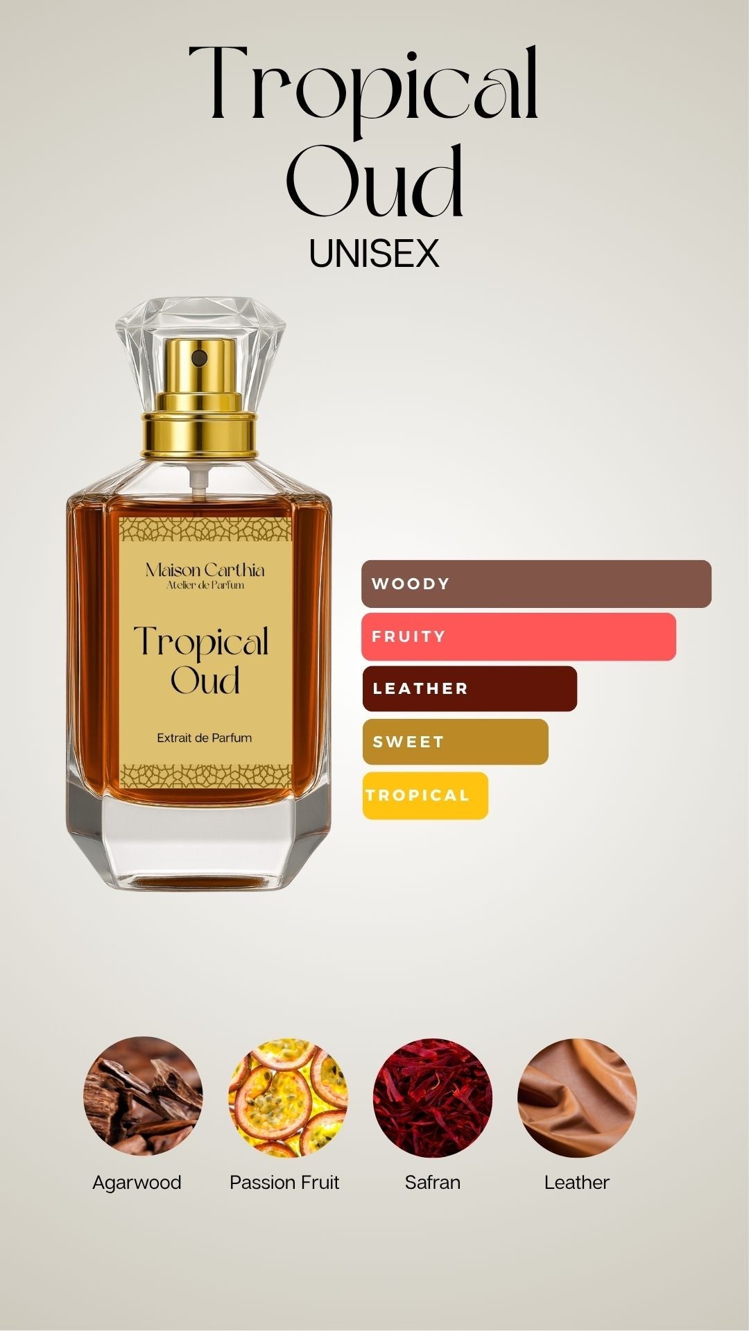 Tropical Oud (Limited Edition) - Maison Carthia