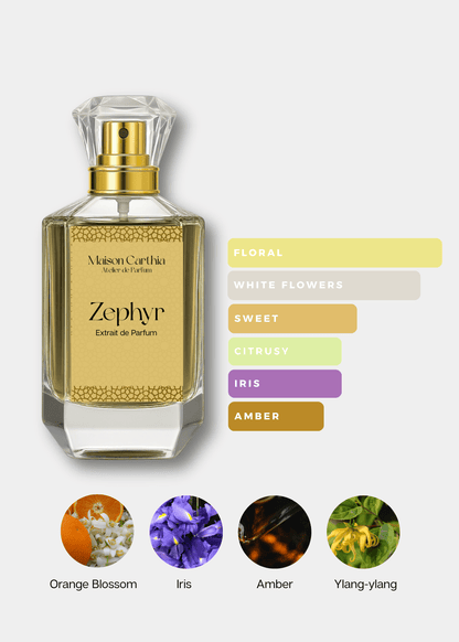 Zephyr - Maison Carthia